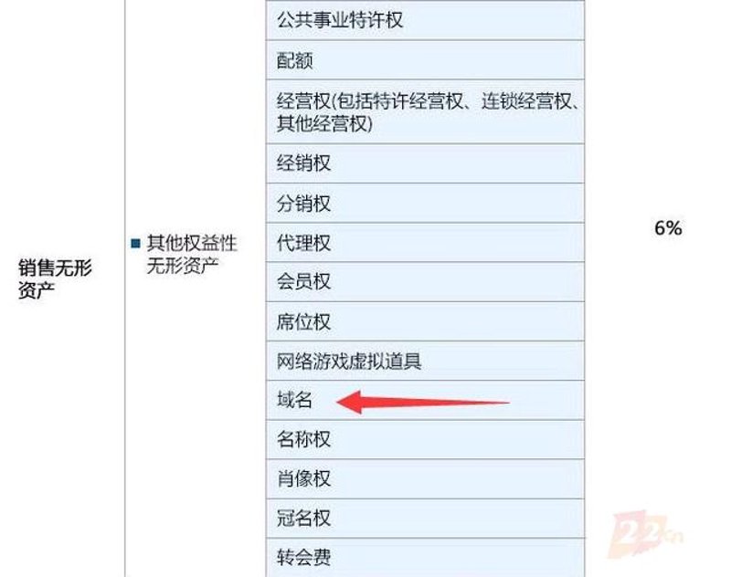 游戏域名