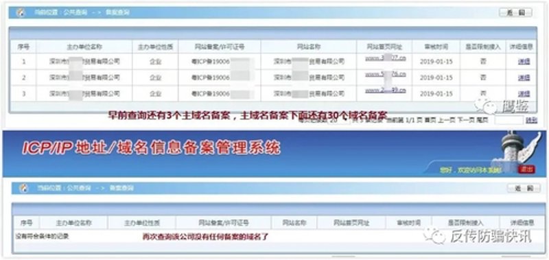 如何选购理想的域名?- 谁都需要一个好的起点