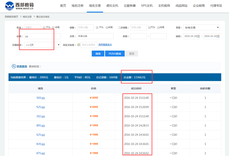 选购域名指南:你的品牌门面如何选得既对又靓