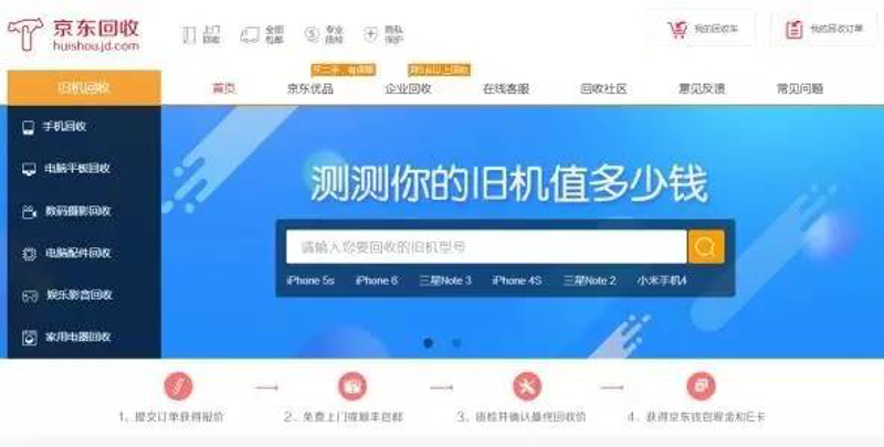 域名出售:抓住互联网时代的机遇